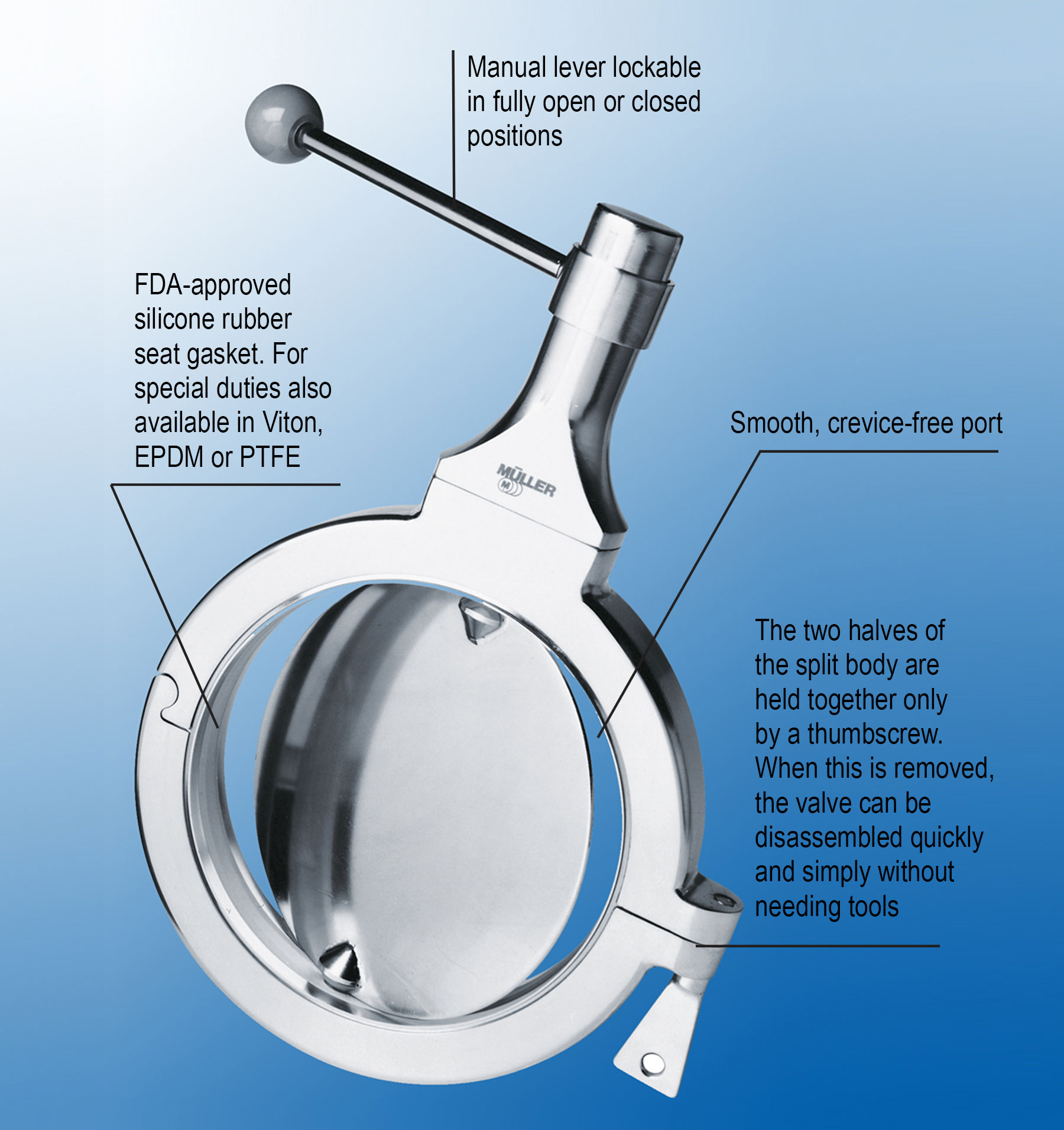 Quick Release Butterfly Valves | Müller Processing